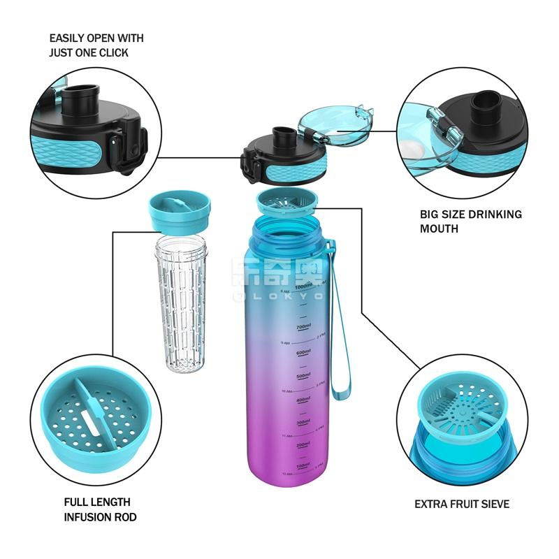 32 oz motivational water bottle with times